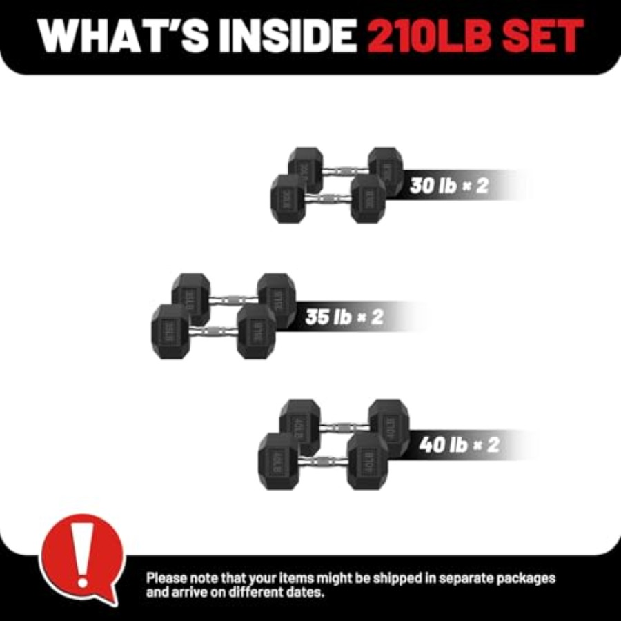 Набор гексагональных гантелей  – обзор и цена Hex Dumbbell Set