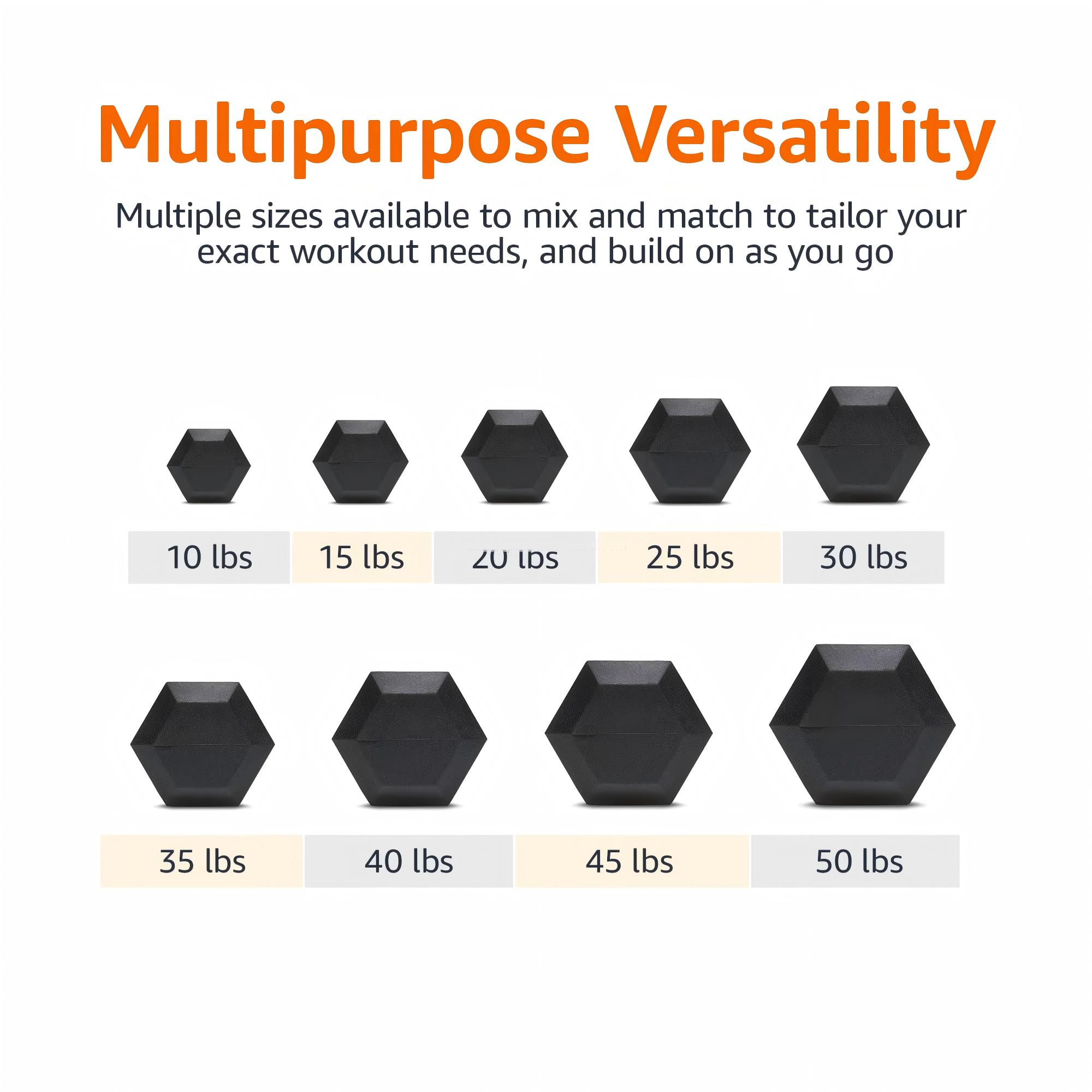 Гантели с резиновым покрытием  – обзор и цена Hex Dumbbell Set