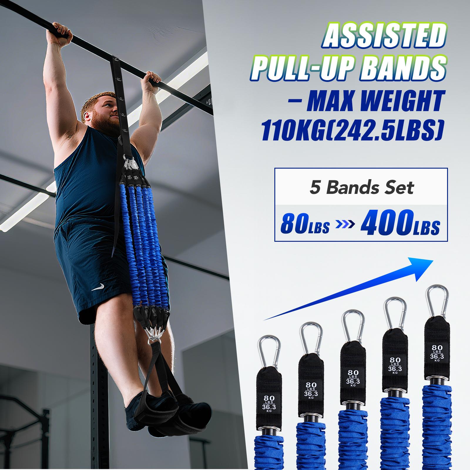 Набор эспандеров для подтягива – обзор и цена Home Gym Packages