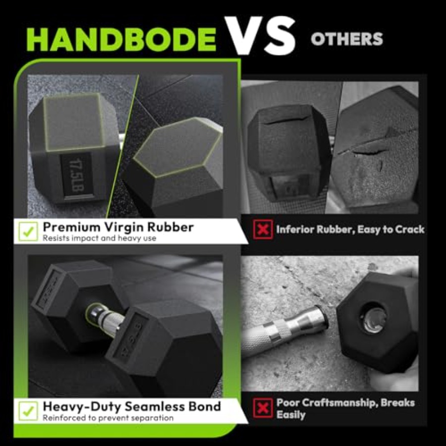 Набор гексагональных гантелей  – обзор и цена Hex Dumbbell Set