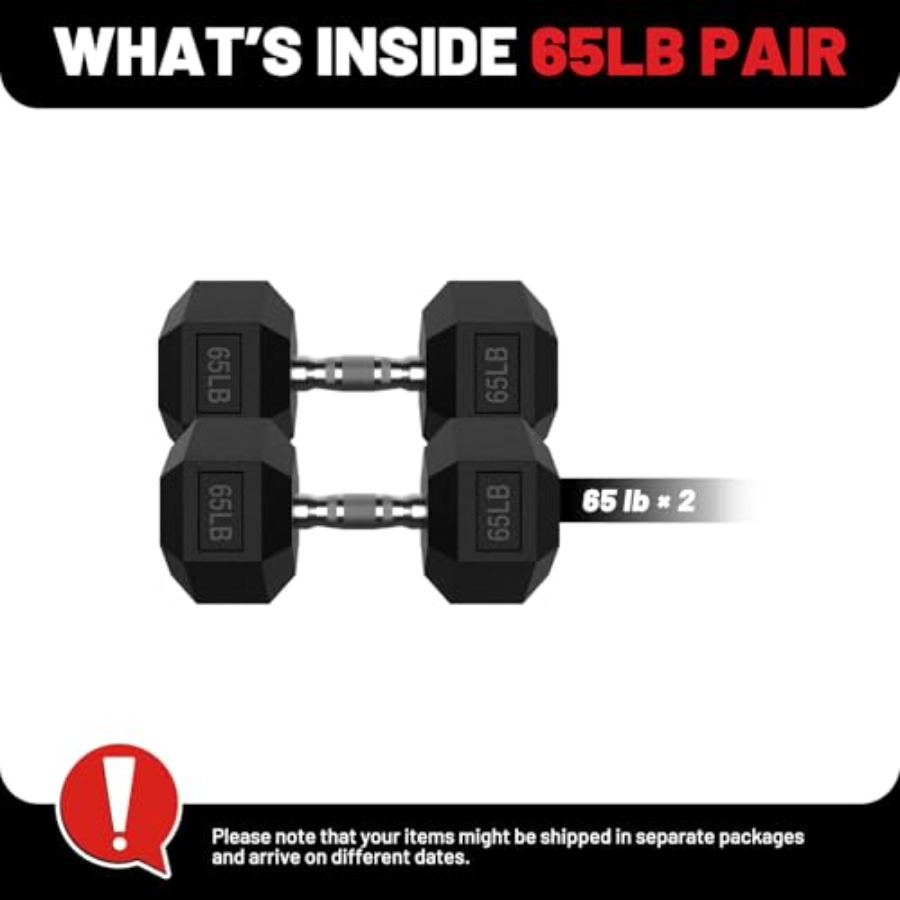 Набор гантелей HEX 2.5-125 фун – обзор и цена Hex Dumbbell Set